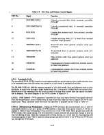 Preview for 131 page of Digital Equipment VT180 Series Technical Manual