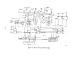 Preview for 137 page of Digital Equipment VT180 Series Technical Manual