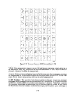 Preview for 152 page of Digital Equipment VT180 Series Technical Manual