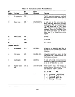 Preview for 176 page of Digital Equipment VT180 Series Technical Manual