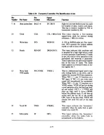 Preview for 177 page of Digital Equipment VT180 Series Technical Manual