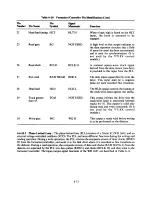 Preview for 179 page of Digital Equipment VT180 Series Technical Manual