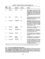 Preview for 184 page of Digital Equipment VT180 Series Technical Manual