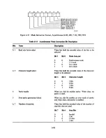 Preview for 186 page of Digital Equipment VT180 Series Technical Manual