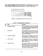 Preview for 189 page of Digital Equipment VT180 Series Technical Manual