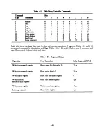 Preview for 192 page of Digital Equipment VT180 Series Technical Manual