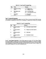 Preview for 195 page of Digital Equipment VT180 Series Technical Manual