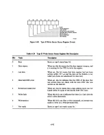 Preview for 198 page of Digital Equipment VT180 Series Technical Manual