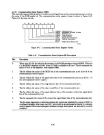 Preview for 202 page of Digital Equipment VT180 Series Technical Manual