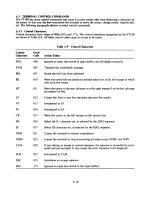 Preview for 294 page of Digital Equipment VT180 Series Technical Manual