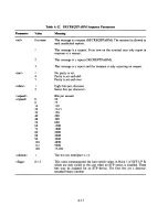 Preview for 299 page of Digital Equipment VT180 Series Technical Manual