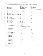 Предварительный просмотр 43 страницы Digital Equipment VT225 User Manual