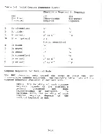 Предварительный просмотр 44 страницы Digital Equipment VT225 User Manual