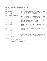 Предварительный просмотр 71 страницы Digital Equipment VT225 User Manual