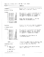 Предварительный просмотр 83 страницы Digital Equipment VT225 User Manual