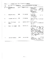 Предварительный просмотр 111 страницы Digital Equipment VT225 User Manual