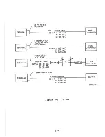 Предварительный просмотр 113 страницы Digital Equipment VT225 User Manual