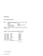 Предварительный просмотр 40 страницы Digital Equipment WS520 User Manual