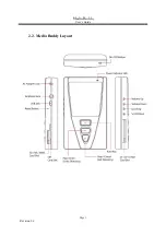 Предварительный просмотр 9 страницы Digital Foci Media Buddy MEB-300 User Manual