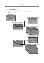 Preview for 11 page of Digital Foci Media Buddy MEB-300 User Manual