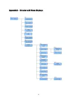 Предварительный просмотр 73 страницы Digital ID View 16-CH User Manual