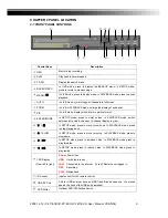 Preview for 9 page of Digital ID View IV-1611ECO User Manual