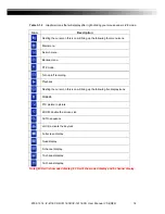 Preview for 14 page of Digital ID View IV-1611ECO User Manual