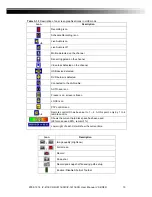 Preview for 15 page of Digital ID View IV-1611ECO User Manual