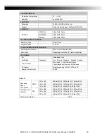 Preview for 50 page of Digital ID View IV-1611ECO User Manual