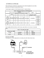 Предварительный просмотр 12 страницы Digital ID View Mega-Pix IV-LC-D331MP Installation & Operation Manual