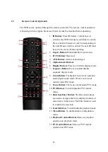 Preview for 12 page of Digital ID View Real-time NETWORK VIDEO RECORDER User Manual