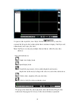 Preview for 32 page of Digital ID View Real-time NETWORK VIDEO RECORDER User Manual