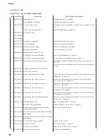 Предварительный просмотр 58 страницы Digital Identification Solutions EDIsecure X ID 8300 Instruction Manual