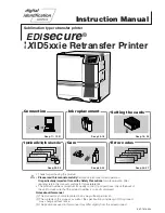 Digital Identification Solutions EDIsecure XID5xxie Instruction Manual preview