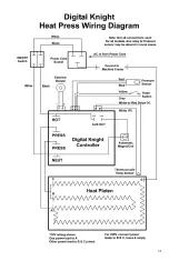 Предварительный просмотр 21 страницы Digital Knight DK14S Manual