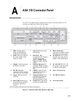 Предварительный просмотр 47 страницы Digital Lightwave ASA 312 Calibration Manual