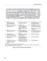 Предварительный просмотр 48 страницы Digital Lightwave ASA 312 Calibration Manual