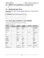 Preview for 22 page of DIGITAL-LOGIC Microspace MSB900 User Manual