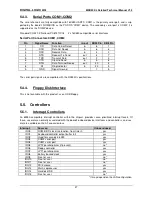 Preview for 27 page of DIGITAL-LOGIC Microspace MSB900 User Manual