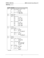 Preview for 31 page of DIGITAL-LOGIC Microspace MSB900 User Manual