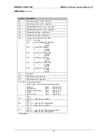 Preview for 32 page of DIGITAL-LOGIC Microspace MSB900 User Manual