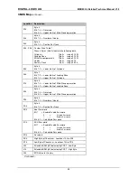 Preview for 33 page of DIGITAL-LOGIC Microspace MSB900 User Manual