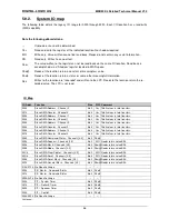 Preview for 36 page of DIGITAL-LOGIC Microspace MSB900 User Manual