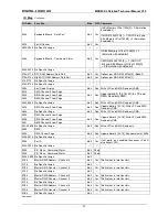 Preview for 37 page of DIGITAL-LOGIC Microspace MSB900 User Manual