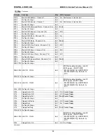 Preview for 38 page of DIGITAL-LOGIC Microspace MSB900 User Manual