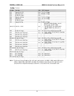 Preview for 39 page of DIGITAL-LOGIC Microspace MSB900 User Manual