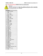 Preview for 46 page of DIGITAL-LOGIC Microspace MSB900 User Manual