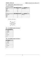 Preview for 47 page of DIGITAL-LOGIC Microspace MSB900 User Manual