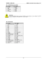 Preview for 49 page of DIGITAL-LOGIC Microspace MSB900 User Manual