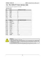 Preview for 56 page of DIGITAL-LOGIC Microspace MSB900 User Manual